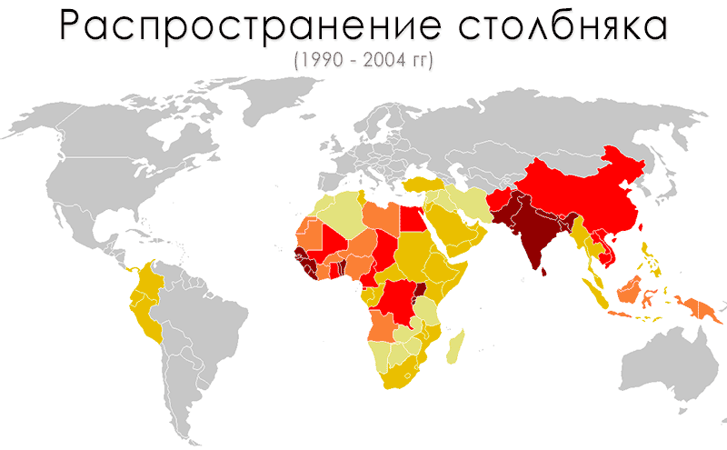 Столбняк — симптомы и лечение